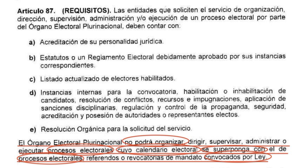 Art. 87 de la Ley 026 del Régimen Electoral de Bolivia.
